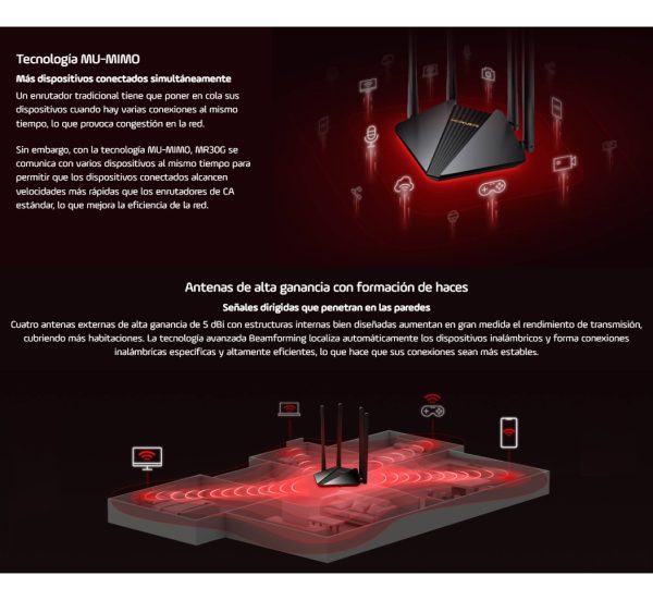 Router Mercusys Mr30g Gigabut Ac1200 4 Antenas Dual Band - Image 7