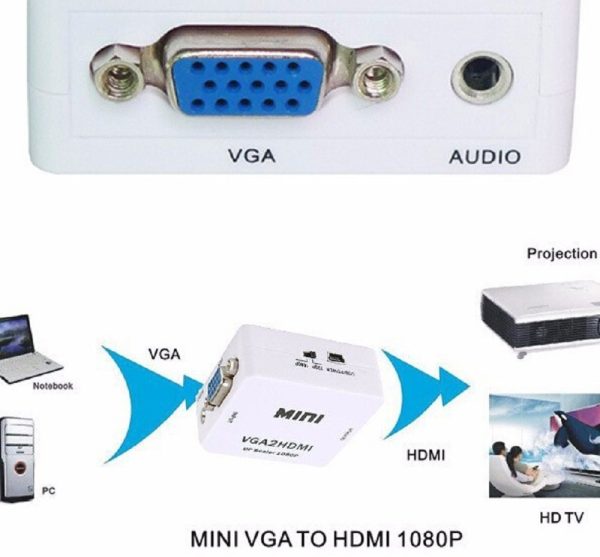 Adaptador Vga A Hdmi Jahro Jh-001b - Image 5