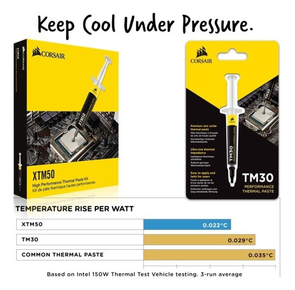 Pasta Termica Corsair Tm30 Cpu/gpu Alto Rendimiento - Image 5