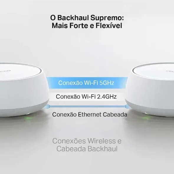 Sistema Mesh TP-Link Deco Be22 (paquete de 2) Wifi7 Be3600 - Image 4