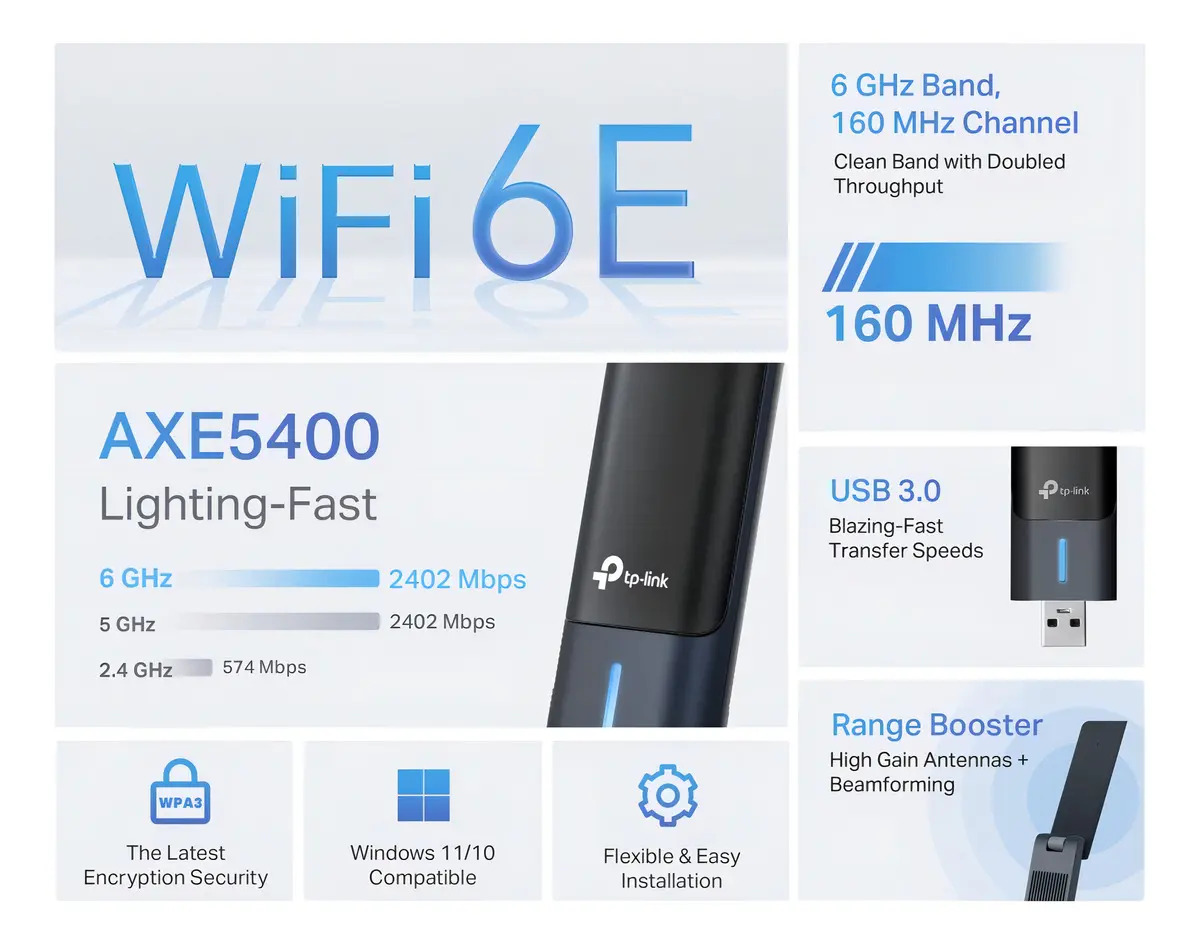 Adaptador Usb Wifi Ax5400 Wifi 6e Archer Tp-link Txe70uh - Image 4